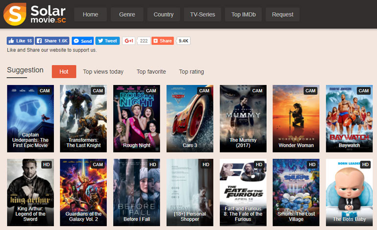 Sites online like f2movies